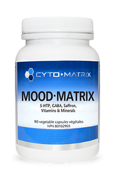 Mood Matrix