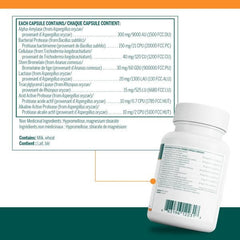 V- Enzymes