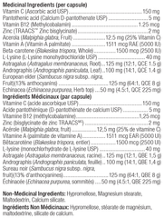 Viracid