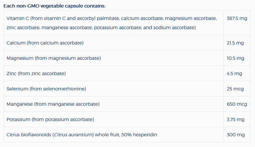 Ascorbates SAP