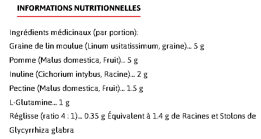 Fibres Complex