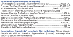 BiofilmX (Formule perturbatrice du Biofilm)