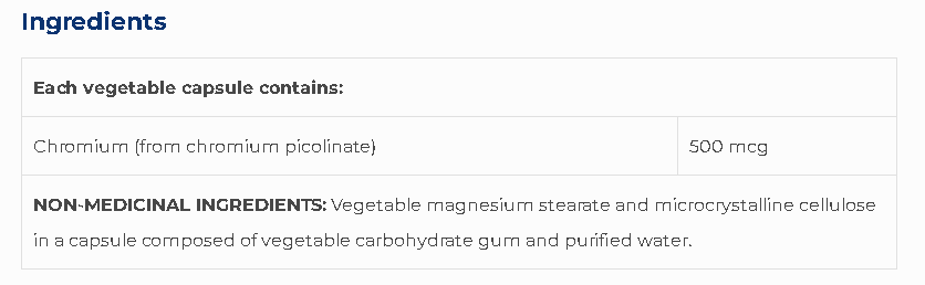 Chromium SAP