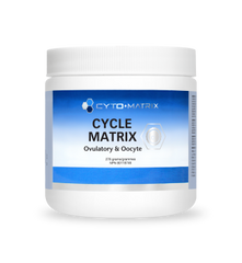 Cycle Matrix (Fertility Matrix) Ovulatory & Oocyte Support