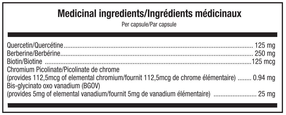 Gluco Control