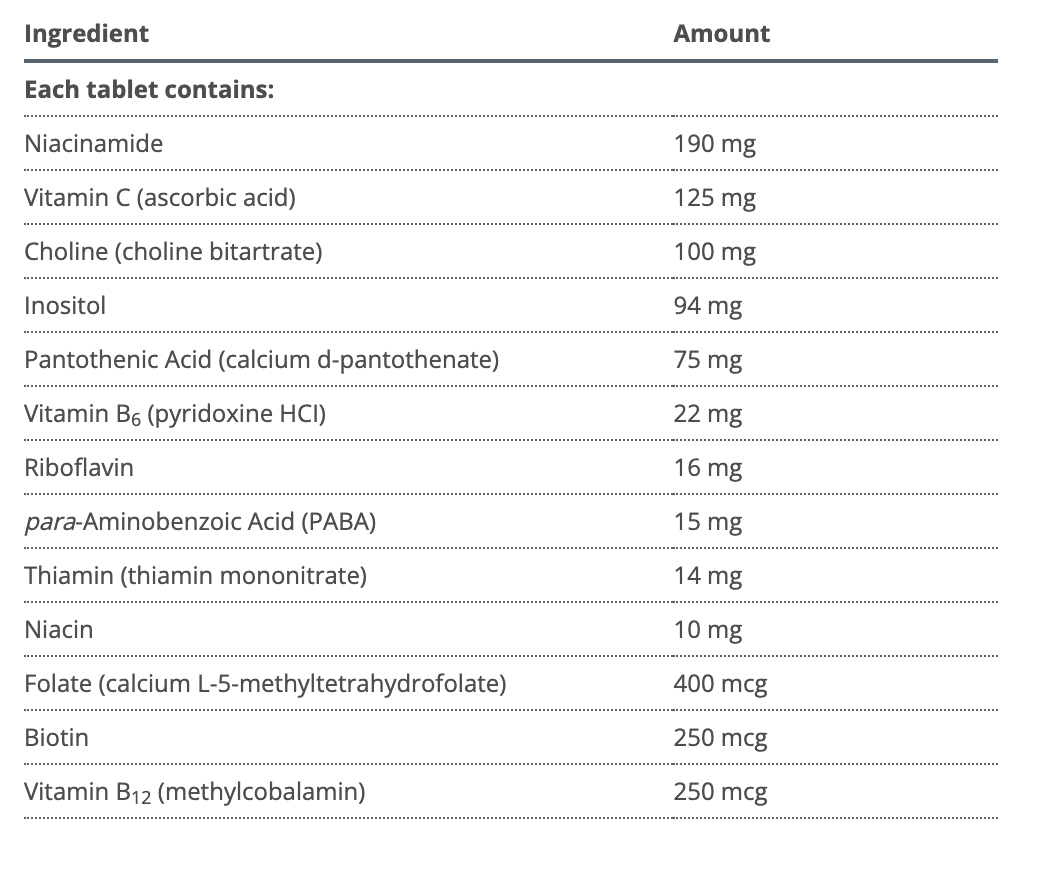 Glycogenics