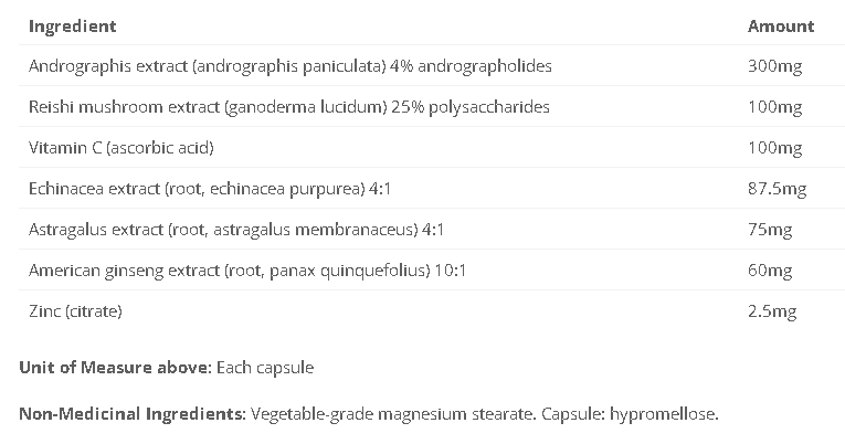 Inflammatrix