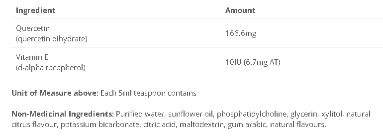 Liposomal Quercetin