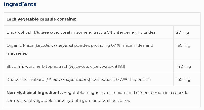 Menopause SAP