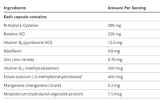 Methyl Care