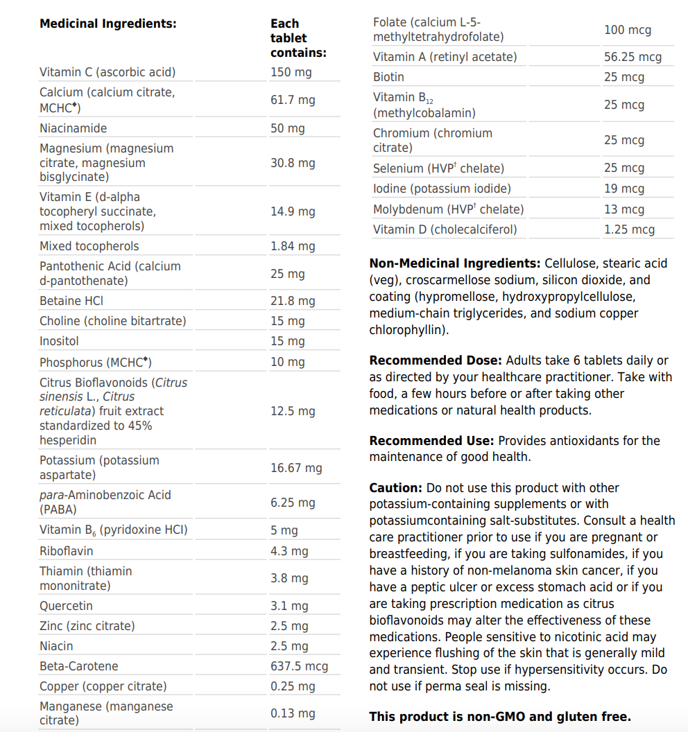 Multigenics Intensive Care without Iron