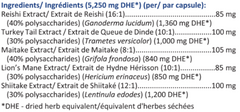 Mycoplex 5250 (Complexe de champignons médicinaux)