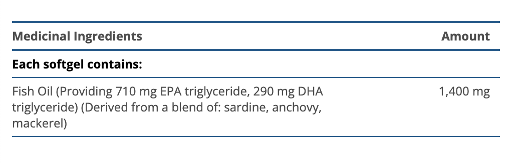 OmegaGenics EPA-DHA 1000