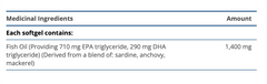 OmegaGenics EPA-DHA 1000