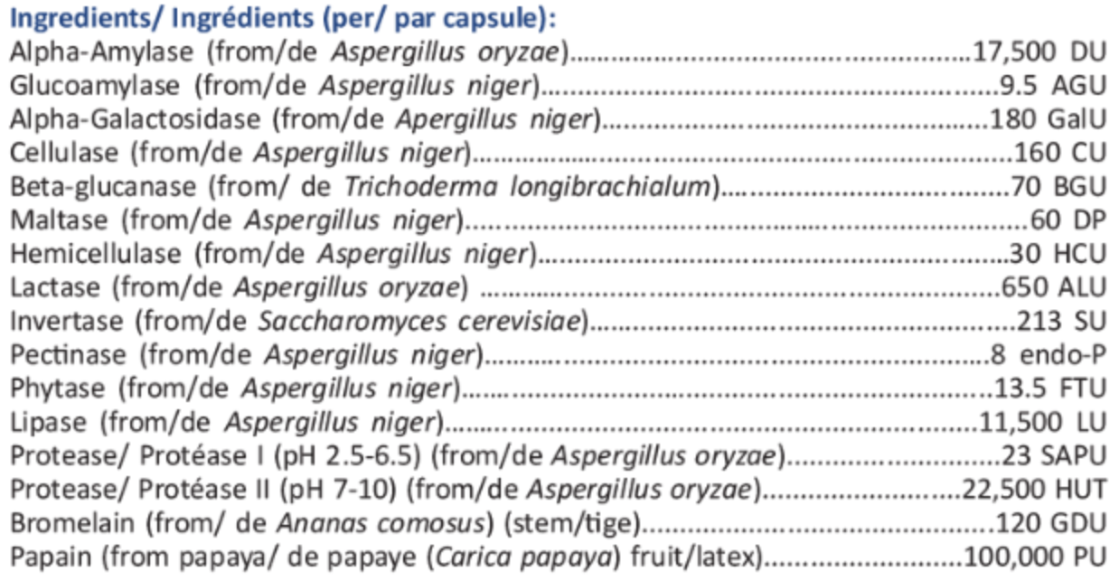 Optizyme (Enzymes digestives à spectre complet)