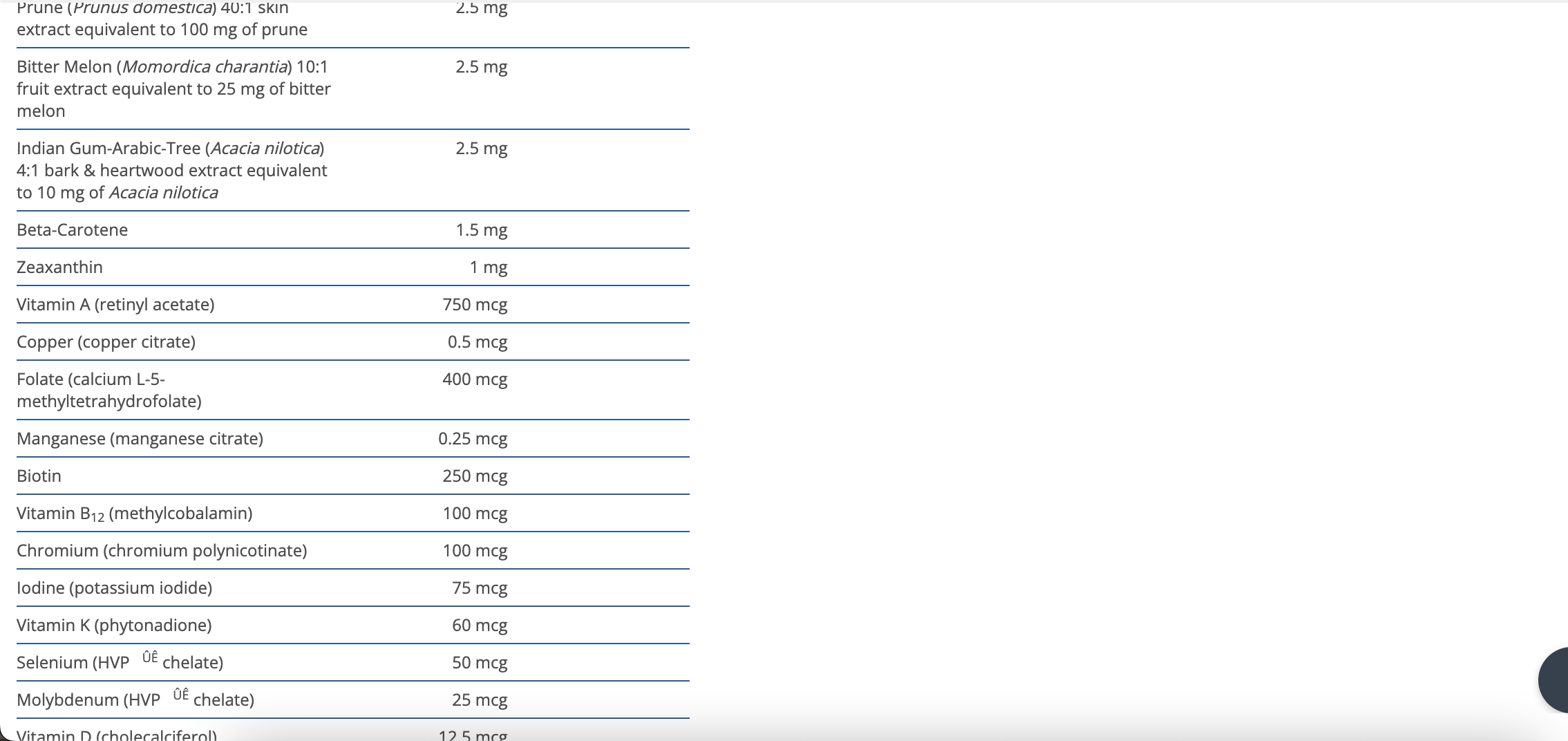 PhytoMulti AVEC FER