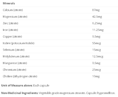 Prenatal Formula