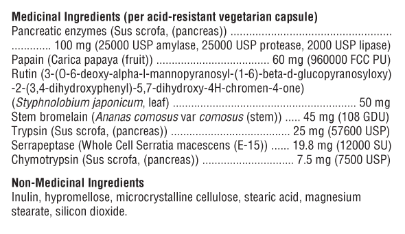 ProteoXyme