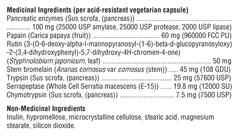 ProteoXyme