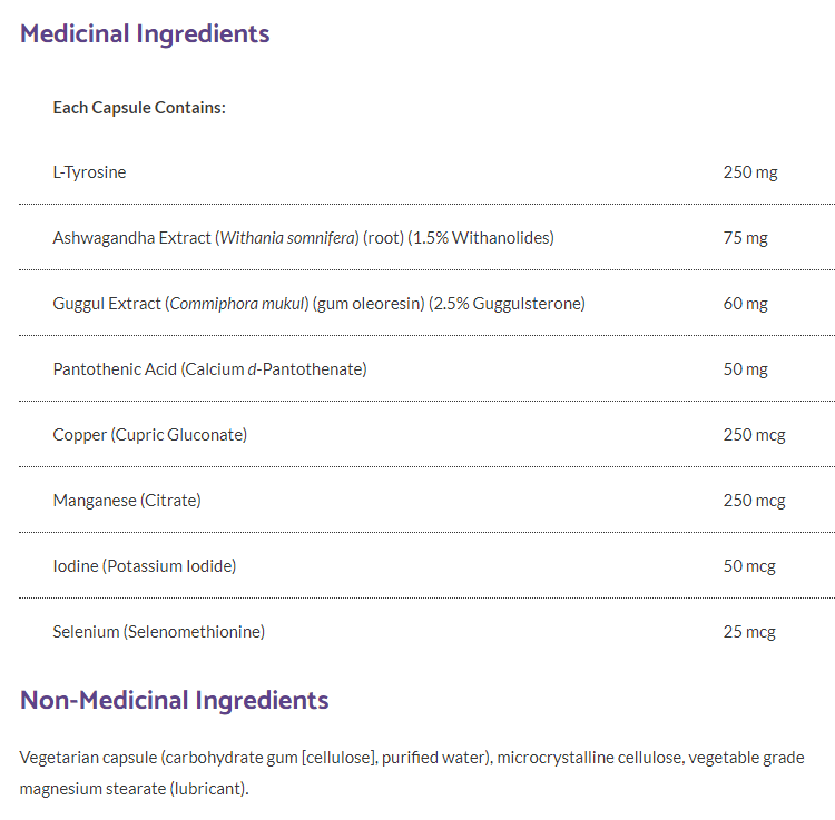 ThyroVantage HT™