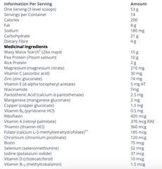 Ultra Glucose Control