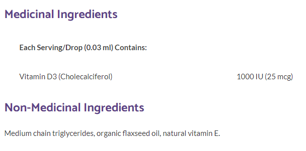 Vitamin D3 Drops · 1000 IU