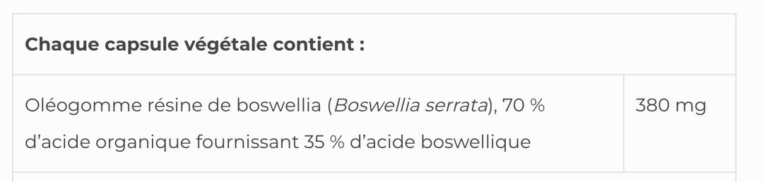 Boswellia SAP