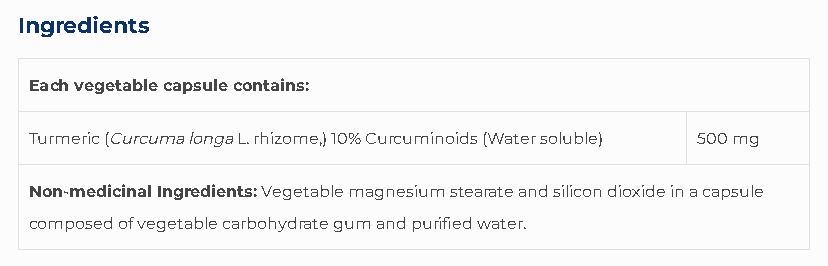 Curcumin H2O SAP