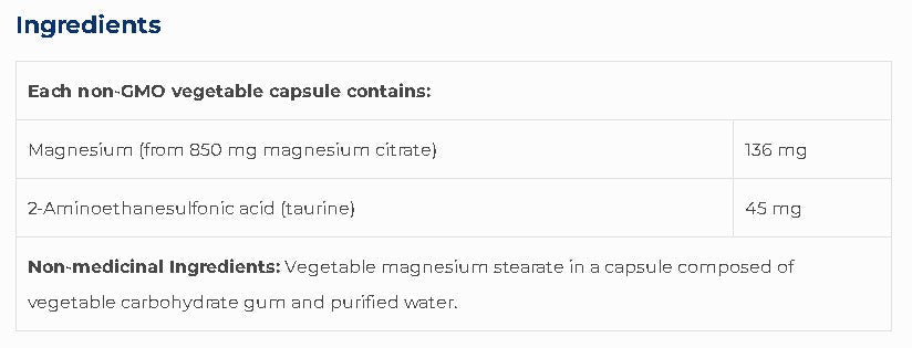Magnesium Citrate SAP
